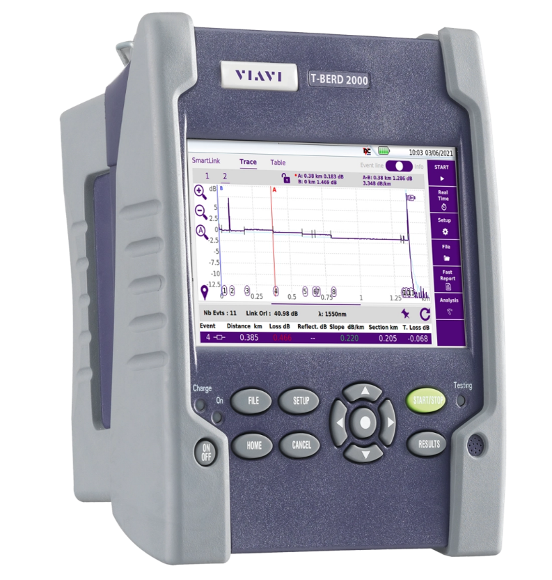 MTS-2000